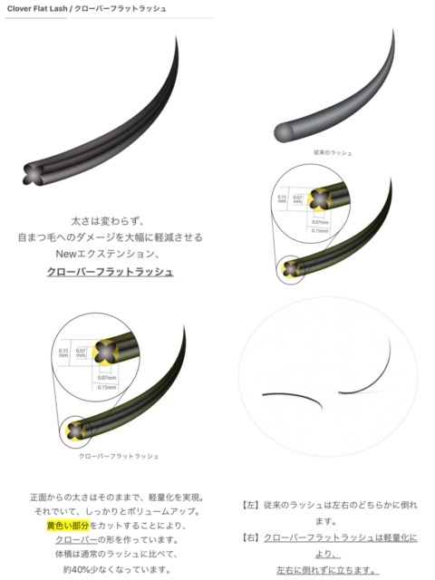 クローバーフラットラッシュ